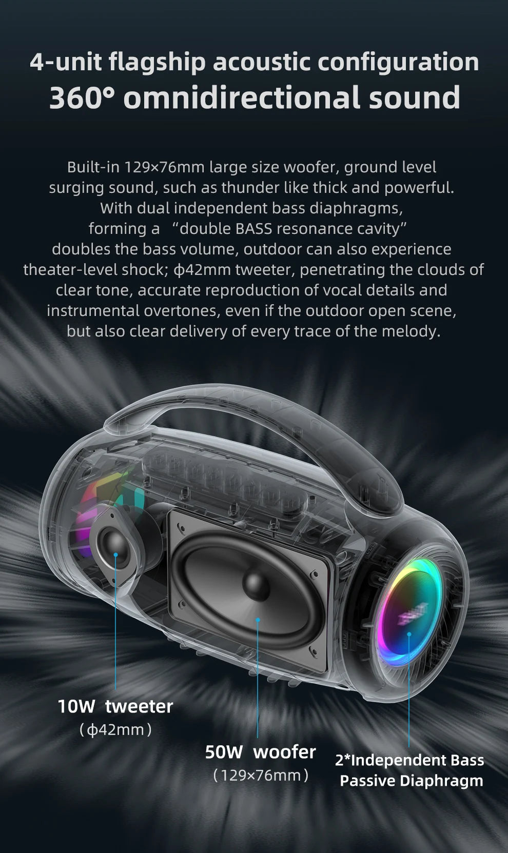 Parlante Bluetooth Portátil Zealot P12 60W | IPX6 Resistente al Agua | Luces LED | TF y USB | Para Camping