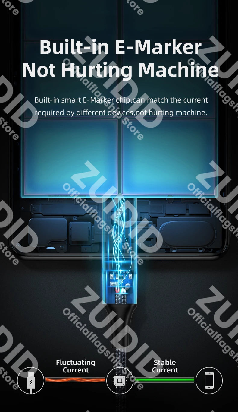 Cable USB4.0 Magnético 100W PD | 20Gbps | Video 8K@60Hz | Compatible con MacBook Pro | 2m